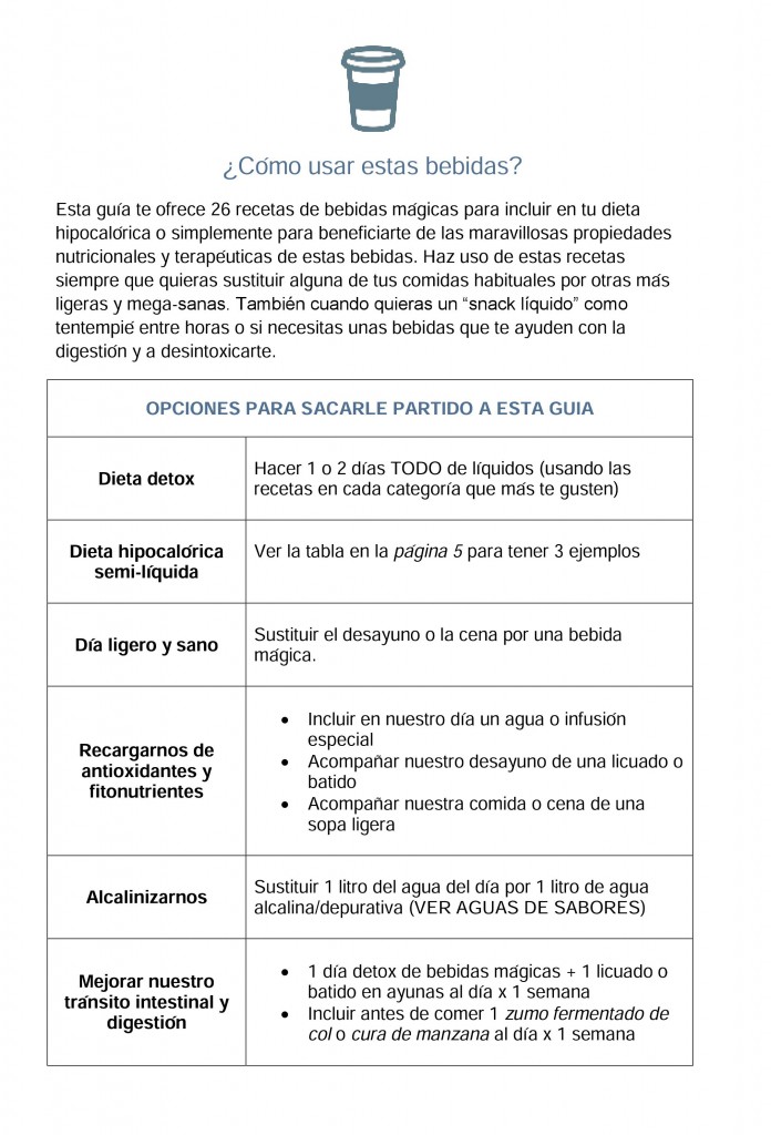 Indice - Guía de bebidas saludables